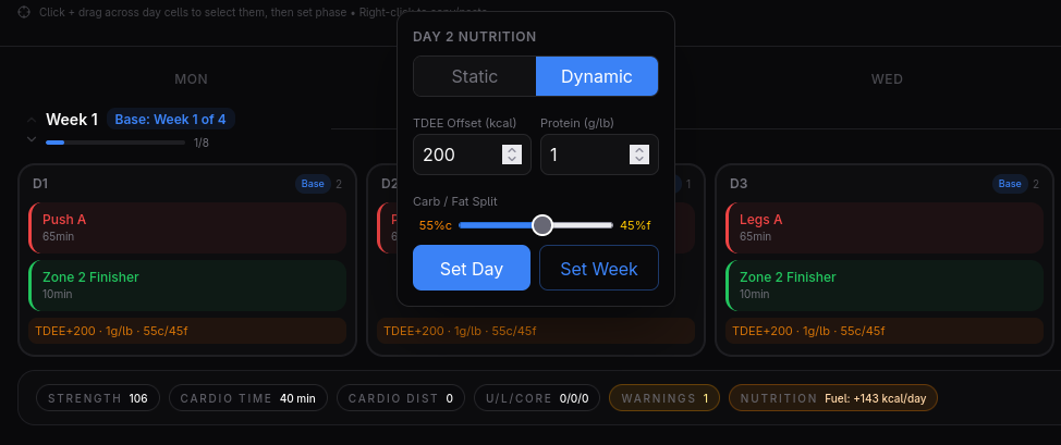 Saker Builder nutrition day editor